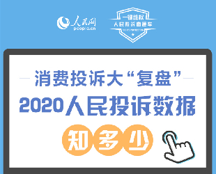 D⣺2020ͶV(sh)֪